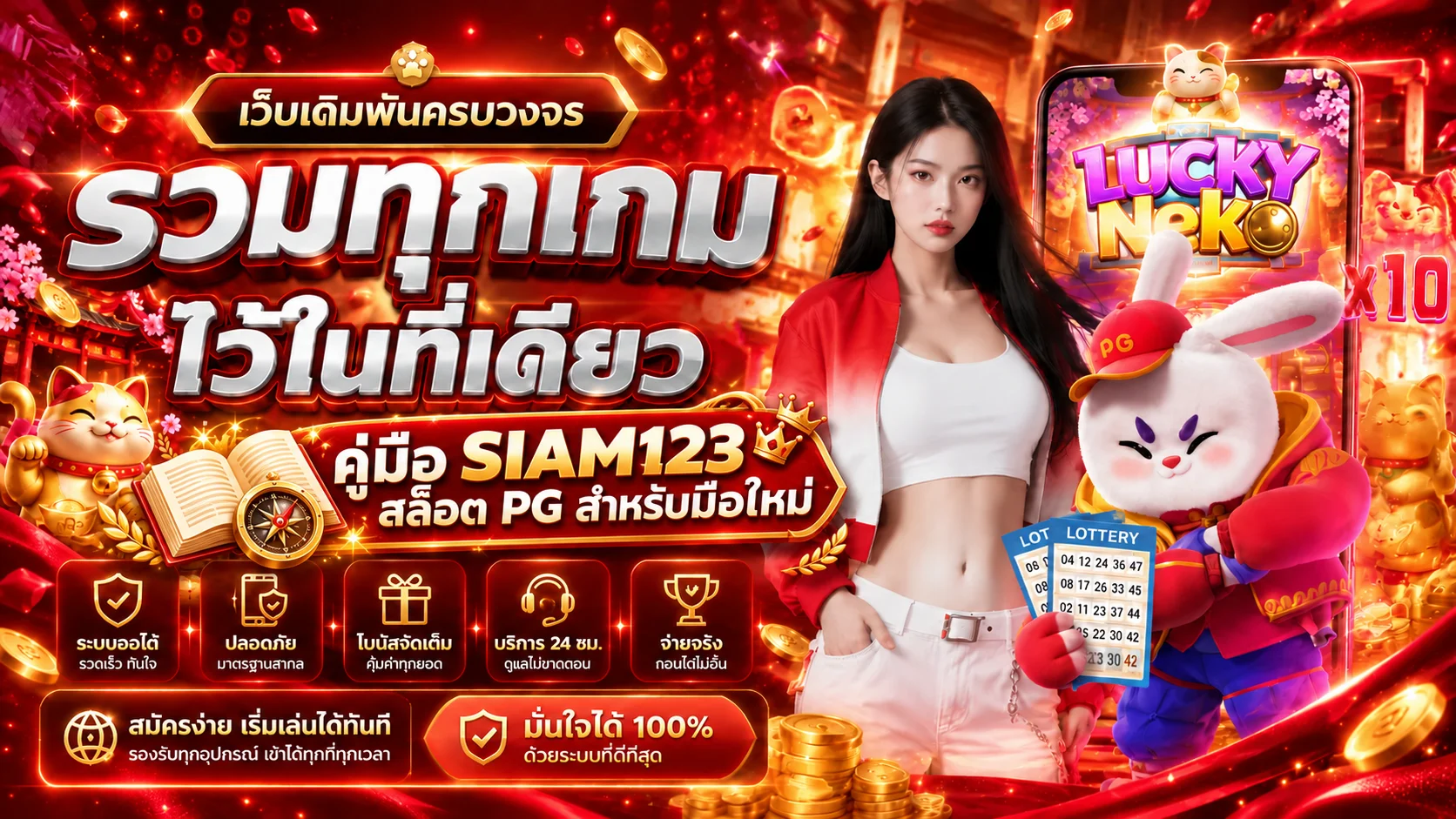 SIAM123 สล็อต PG คู่มือมือใหม่ เข้าใจเกมก่อนเล่น